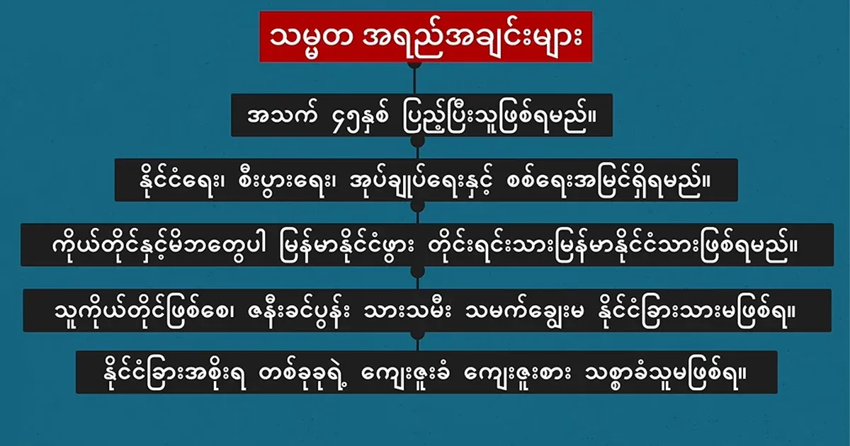 President has been elected today